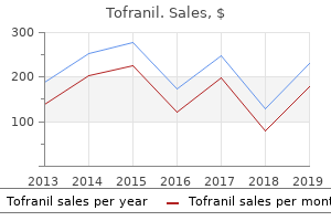 tofranil 75mg otc