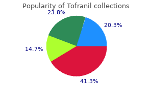 purchase tofranil online from canada