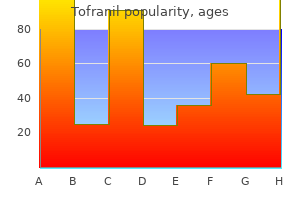 purchase cheapest tofranil and tofranil