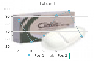 tofranil 75mg