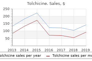 purchase 0.5 mg tolchicine free shipping