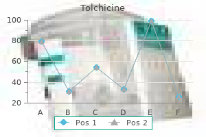 purchase 0.5 mg tolchicine amex