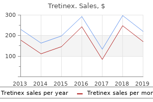 30mg tretinex mastercard