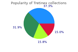 purchase tretinex american express