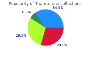 purchase genuine triamterene online