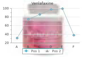 order venlafaxine once a day
