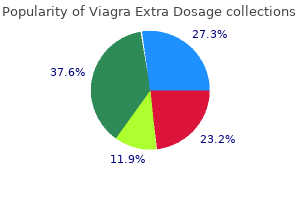 order viagra extra dosage in india