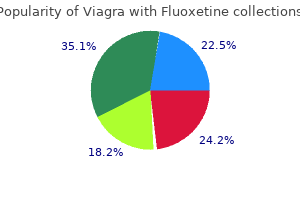 cheap 100/60 mg viagra with fluoxetine overnight delivery