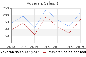 buy generic voveran 50mg on line