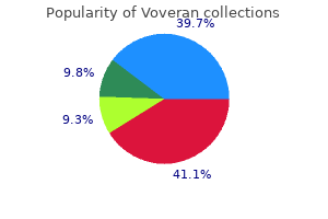 voveran 50 mg with amex