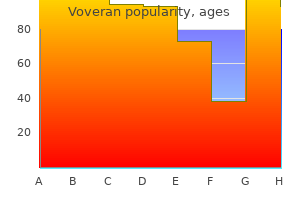 generic 50 mg voveran free shipping