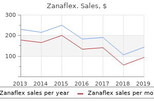 discount zanaflex 4 mg with amex