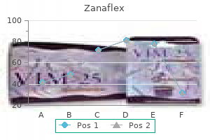 buy zanaflex 4mg low cost