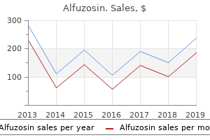 alfuzosin 10 mg low price