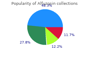 alfuzosin 10 mg visa