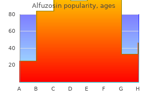 purchase 10mg alfuzosin overnight delivery