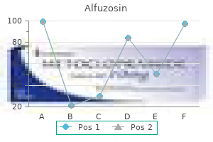 discount alfuzosin 10mg overnight delivery