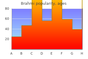 cheap brahmi online