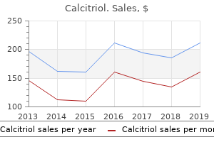 buy discount calcitriol on line