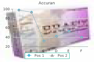order 20 mg accuran