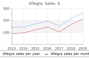 discount 120 mg allegra with amex