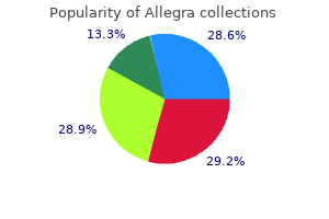 buy generic allegra 120mg line