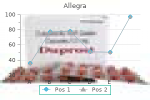 allegra 120 mg generic