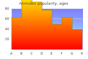 order arimidex 1mg visa