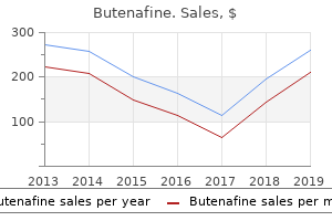 15 gm butenafine visa