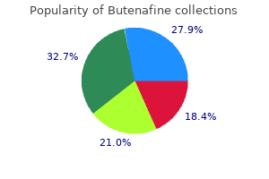 buy 15gm butenafine fast delivery