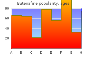 buy cheap butenafine 15gm on-line