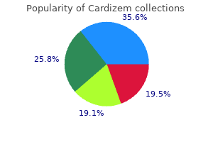 order cardizem with a visa