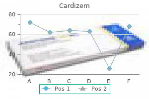 buy discount cardizem 180mg online