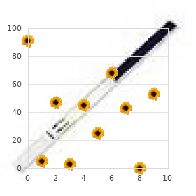 Netherton syndrome ichthyosis