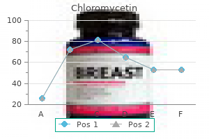 purchase chloromycetin 250 mg on-line