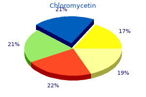 discount chloromycetin