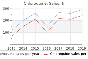 purchase generic chloroquine pills