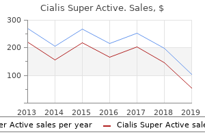 purchase cialis super active 20 mg line