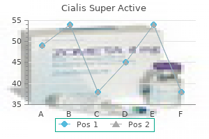 buy cialis super active 20mg fast delivery
