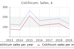purchase cheap colchicum on line