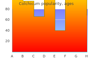 order colchicum no prescription