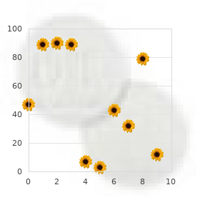 Hyperkalemic periodic paralysis