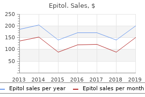 purchase 100mg epitol with amex