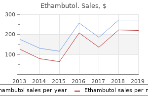 800mg ethambutol free shipping