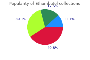 ethambutol 400 mg on-line