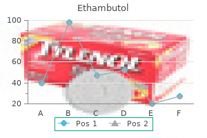 buy online ethambutol