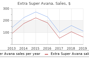 buy generic extra super avana 260mg on line