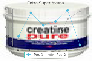 260 mg extra super avana otc