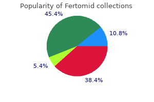 buy genuine fertomid on line