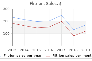 purchase flitrion 5mg free shipping